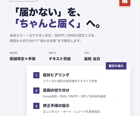 ドメインのメール送信トラブルを原因から解決します 「急に送れない」を、送れる状態まで最短当日で復旧 イメージ1