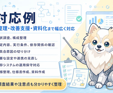 自動化ツールや業務連携システムの調査を支援します kintone・RPA等の調査・整理・改善を支援します イメージ2