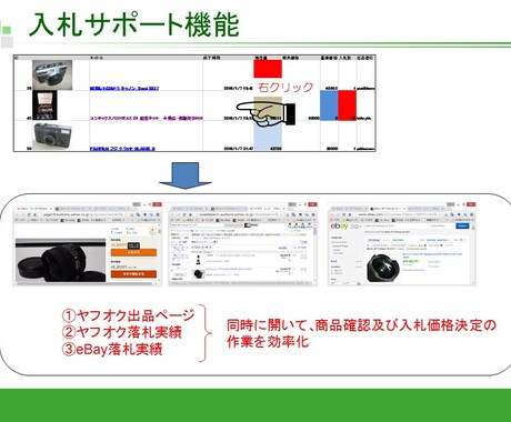 ヤフオク入札リスト作成サービス2週間お試しできます eBay輸出で毎日のヤフオク商品探しにうんざりしている方に イメージ2