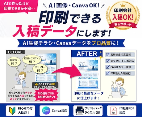 Canva・AI画像を印刷用の入稿データにします イメージ1