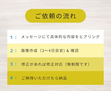 Instagram投稿画像を制作します 女性目線で魅せるインスタ画像を提案します イメージ2