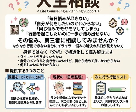 ジュニアコーチがあなたのお悩み解決をお手伝いします コーチングの練習中！新米コーチがあなたのお悩みを解決！ イメージ1
