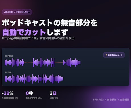 ポッドキャストの無音部分を自動カットします ffmpegの無音検知で自動カットします イメージ1