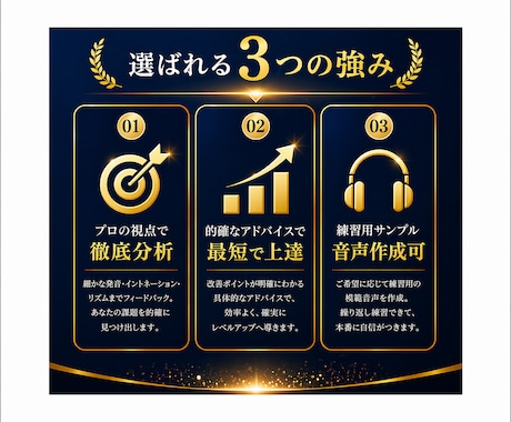 英語発音指導士®︎があなたの発音を添削します 日本人が苦手な発音を熟知！フィードバック×模範音声 イメージ2