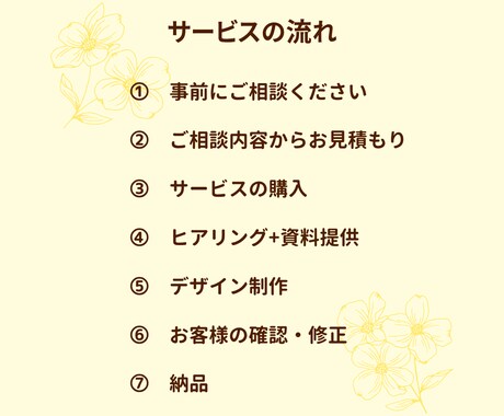 名刺・ショップカード制作します QRコード掲載無料で対応可能です イメージ2