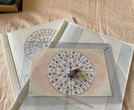 神代文字を用いた太占で神問いします 精靈などと交流し128卦を指し示す方法で鑑定します。 イメージ1