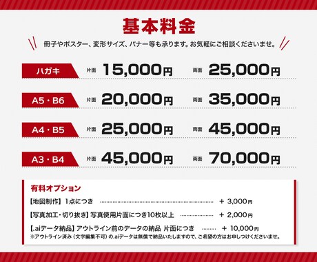 修正回数無制限★プロが格安でチラシを作成します 初めての方大歓迎！最適なアドバイスとデザインを提供します イメージ2