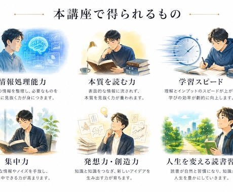 誰でもできる！速読法を教えます あなたの読書の固定概念を破壊して「１日１冊読める人」にします イメージ2