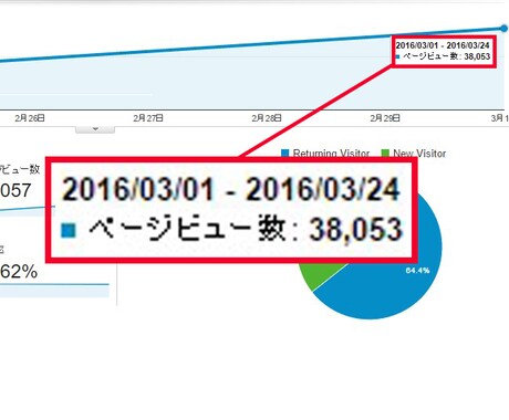 【広告掲載】検索１位！月間平均４～５万ＰＶのゲームサイトであなたのバナー広告を掲載します。 イメージ1