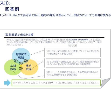 パワポ　スライド添削します！資料作成のスキル向上の練習相手としてお付き合い致します。 イメージ2