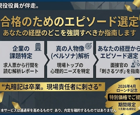 現役役員が求人票を解剖。合格ペルソナを解析します 行間に潜む「真の人物像」を特定。面接官の意図を鋭く読み解く イメージ2