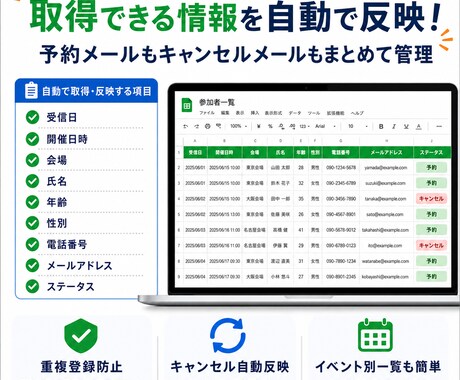 予約メールを自動で名簿化します Gmail予約通知をスプレッドシート化 イメージ2