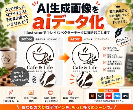 AI生成ロゴ・画像をトレースし、aiデータ化します Illustratorで綺麗なベクターデータに描き起こします イメージ1