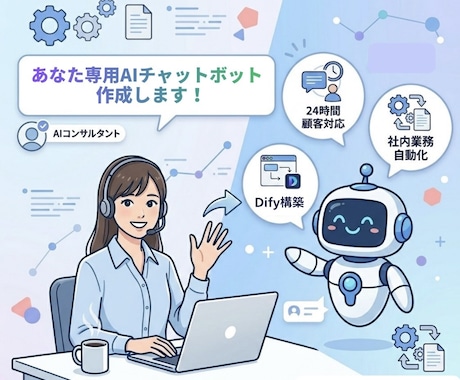 EC・店舗向け AIチャットボットを構築します FAQ/商品案内/返品対応を24時間自動回答 AIで効率化! イメージ1