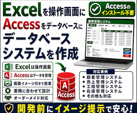 御社の課題を解決する業務システムを作ります ExcelがあればOK！最適な業務効率化システムをご提供！ イメージ1