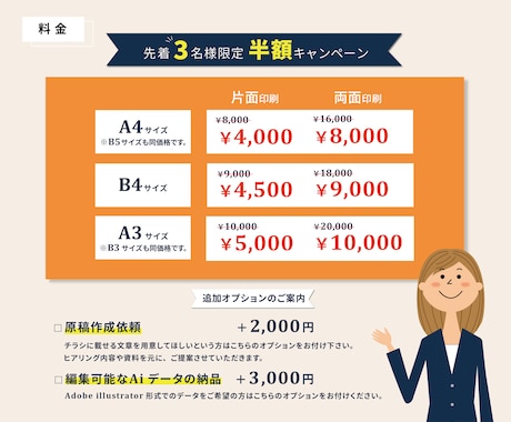 先着３名様！半額｜心に届く集客チラシを作成します ◎修正無制限◎お客様の思いを大事に、丁寧に制作します。 イメージ2