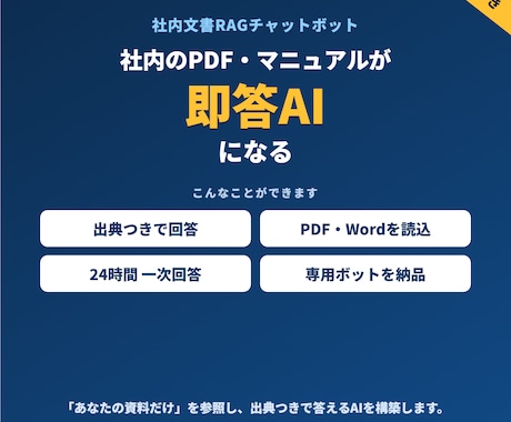 社内文書をAIチャットボット化します 稼働デモを購入前に確認。出典つきで答えるRAGを構築 イメージ1