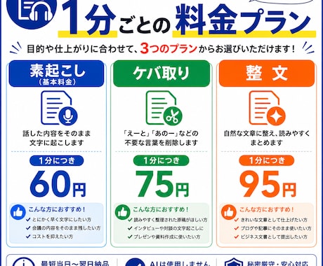 爆速で正確に文字起こしをします 寿司打13000以上お得の力を使って素早く正確に文字起こし！ イメージ2