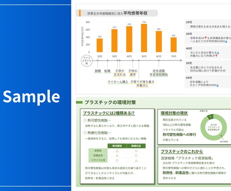 理系分野のパワーポイント資料を作成・添削します 化学系研究者が専門的な内容でもわかりやすい資料に仕上げます イメージ2