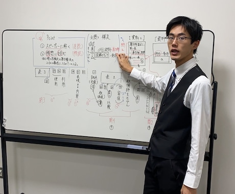 小中学生向けの英国社の授業動画をつくります 文系科目の集団授業をしてきた塾講師時代の経験を活かします！ イメージ1