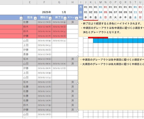 ガントチャート式作業工程管理表作成します 作業予定の管理に苦慮しているかた必見です！ イメージ2