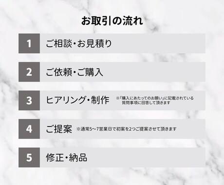 想いを届ける！価値のあるメニュー表制作します 目的・ジャンル問わずあらゆるデザイン対応致します◎ イメージ2
