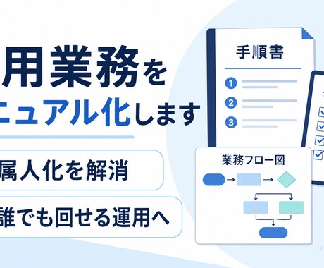 採用業務をわかりやすくマニュアル化します 属人化した採用実務を誰でも回せる形に整えます イメージ1