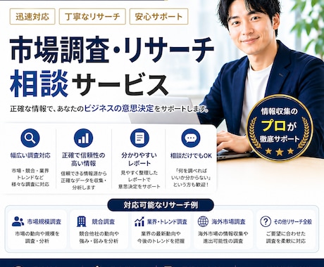 営業リスト・競合調査・市場調査をまとめてお任せます 情報収集に、1日どれだけ時間を使っていますか？ イメージ1