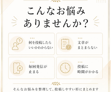 Instagram投稿文作成をお手伝いします 発信に悩む方へ、投稿内容を整理してご提案します イメージ2