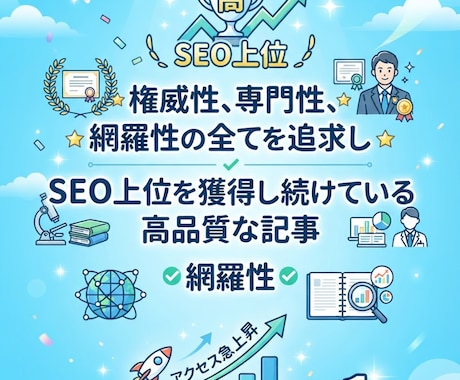 格安記事作成！【お試し用】１万文字の記事作成します ★SEO上位獲得多数！幅広いジャンルに対応します！ イメージ2