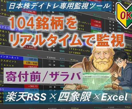 大口の動きを“見える化”104銘柄を監視します 大口の肩に乗れば “コツコツドカン” に終止符!! イメージ1