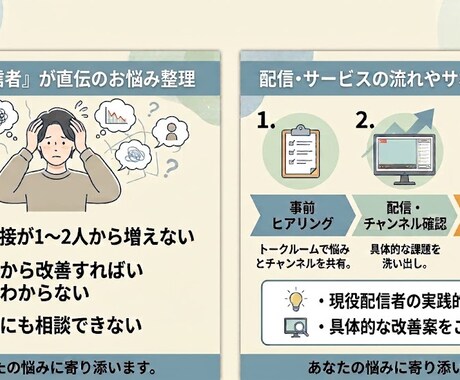 初心者歓迎！ 配信の伸び悩みを個別相談します 配信者 同接や再生数が伸びない配信のお悩みを壁相談！ イメージ2