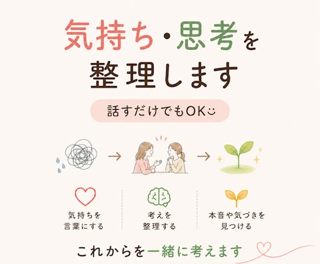 モヤモヤ・イライラした気持ちを一緒に整理します 答えを渡すではなく、一緒に考え・気づく対話を大切にしています イメージ1