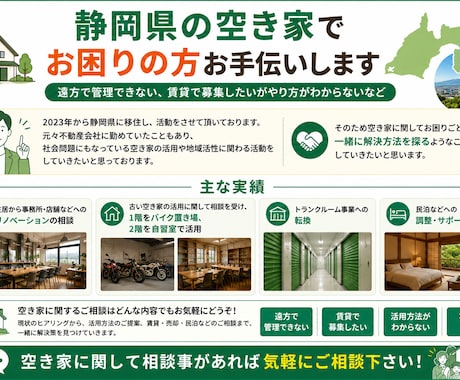 静岡県の空き家でお困りの方お手伝いします 遠方で管理できない、賃貸で募集したいがやり方がわからないなど イメージ1