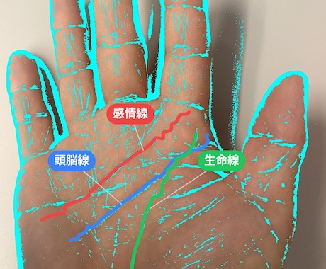 写真1枚｜手相であなたの強みを画像鑑定します あなたの手のひらに、"強み"は刻まれている。 イメージ2