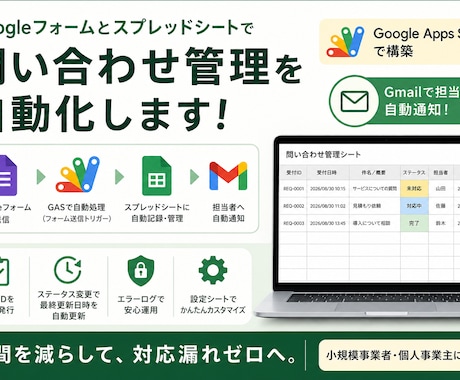 Googleフォーム問い合わせ管理を自動化します GASを活用して通知まで自動化します イメージ1