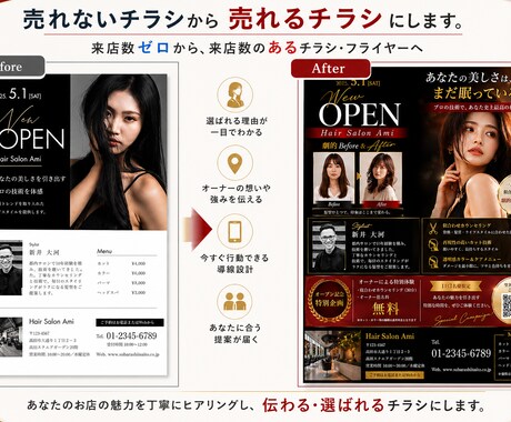 売れるチラシ設計＋気づいていない強みを反響化します 「もっと反響のあるチラシを作りたい！」をAI戦略で叶えます イメージ2