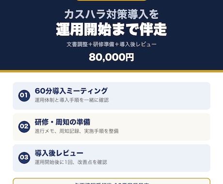 医療・介護のカスハラ対策導入を伴走します 文書調整・研修準備・導入後レビューまで支援 イメージ1