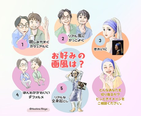 先着5名最低価格！ 手描き風の似顔絵を描きます AIでは表せないあなたらしさを形に！ イメージ2