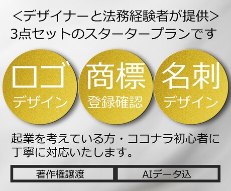 初心者向けにロゴ・商標確認・名刺セット対応します 著作権譲渡＆著作者人格権の主張はいたしません。 イメージ1