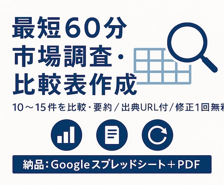 最短60分｜市場調査・比較表 10件程度要約します 「調べる時間がない」を即解決。目的別に“使える結論”まで。 イメージ1