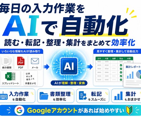 その手入力もう卒業！書類作業をAIにおまかせします 毎日の入力・転記・書類整理をGeminiでまるっと自動化 イメージ1