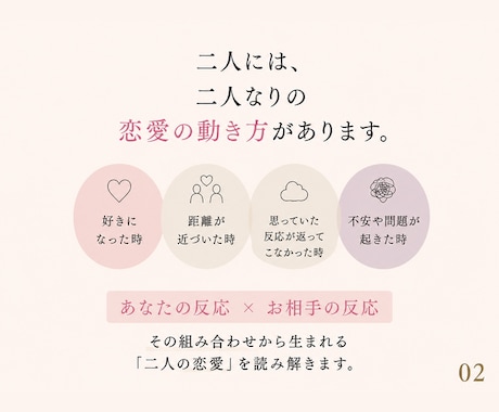 この二人、恋愛するとどうなる？を読み解きます 近づき方もズレ方もわかる♡二人の恋愛の取扱説明書 イメージ2