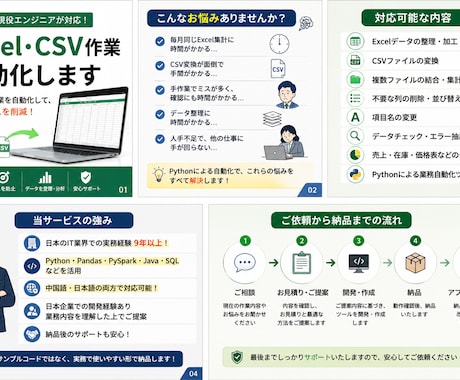 Excel・CSV作業を自動化します 手作業の集計・変換を効率化します イメージ1
