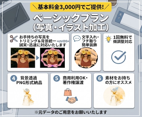 CanvaでSNSアイコン作ります AI生成もOK！3000円から即対応 イメージ2