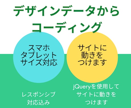 デザイン通り・正確なコーディングをします デザインはあるけど、コーディングが出来なくて困っている方へ イメージ1