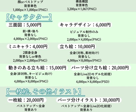 キラキラで可愛いイラスト描きます アイコン、ヘッダー、一枚絵など！用途に合わせておまかせあれ♪ イメージ2