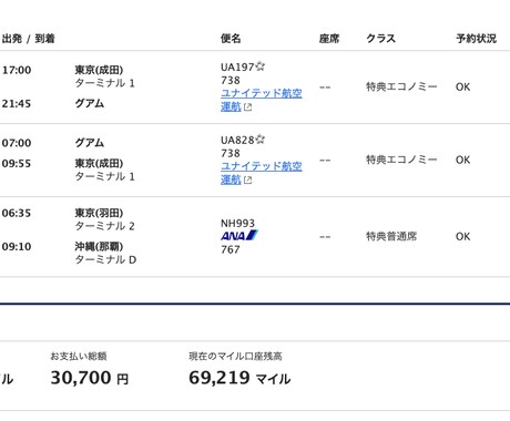お勧め】あなたに合ったクレジットカード提案します 毎年150万節約する旅のプロがなんでも相談に乗ります イメージ2