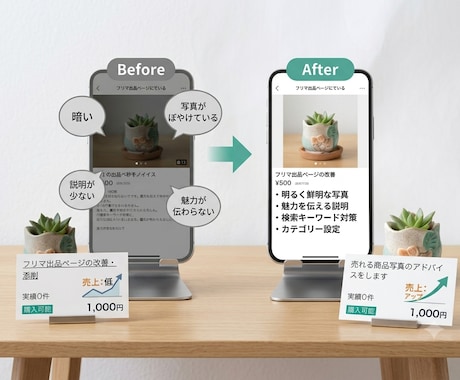 フリマ出品ページの改善・添削をします 定価7倍で売った実績！写真と文章であなたの売上を伸ばします イメージ1