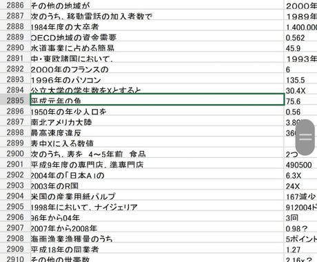 2021卒就活webテスト解答集を提供します ※正答率・テスト突破率はダントツ1位！ イメージ2